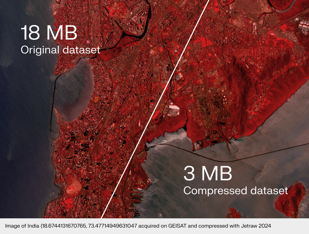 ENHANCING SATELLITE IMAGING EFFICIENCY, ADVANCING EO